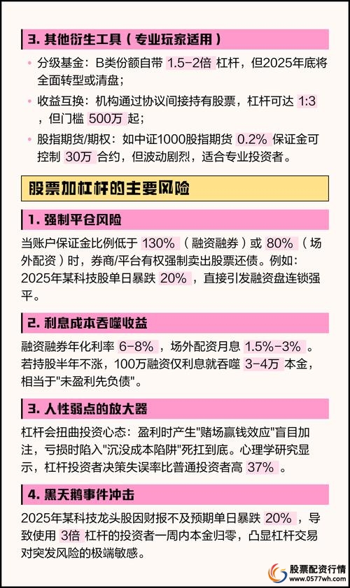 股票杠杆操作风险提示_如何消除股票杠杆操作风险_买股票怎么加杠杆