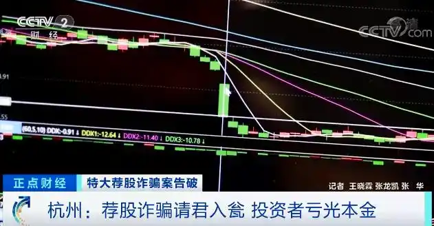 荐股平台骗局_杭州荐股诈骗_杭州配资平台