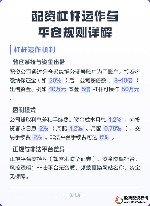 配资平台虚假宣传_配资杠杆高达5倍_网络配资