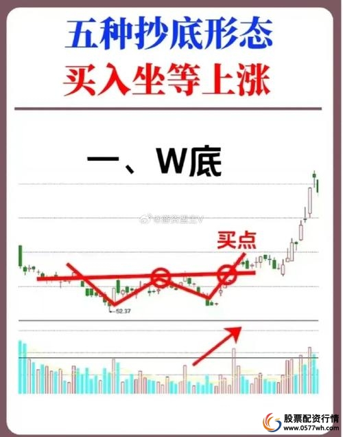 什么是股票杠杆_生活中最常见的杠杆_杠杆是什么意思