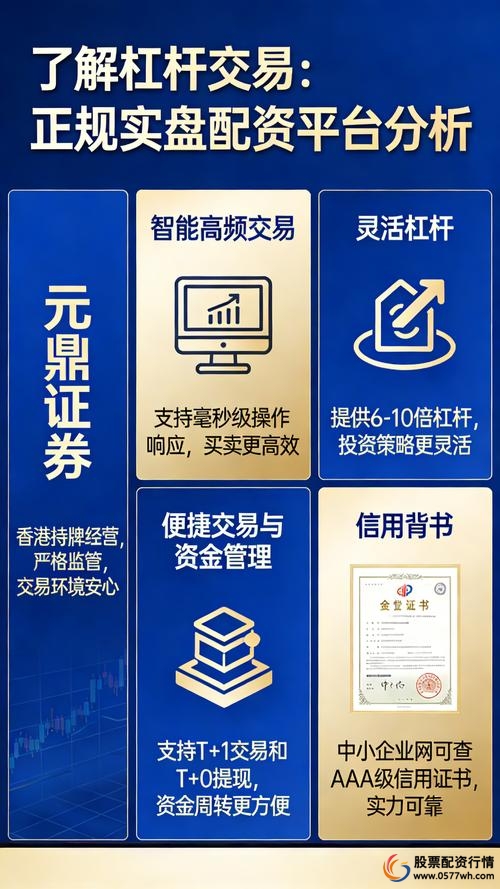 免息股票配资平台怎么选？可靠渠道看这