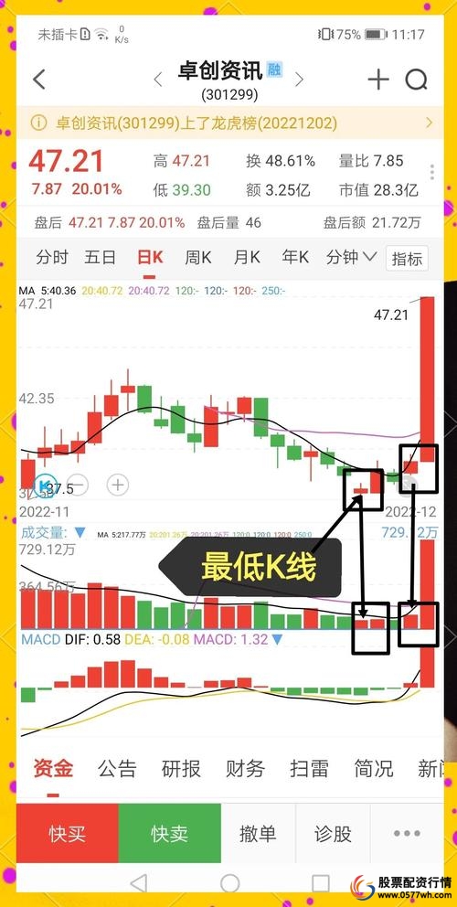 股票本质是什么_股票核心概念解析_股票投资基本分析