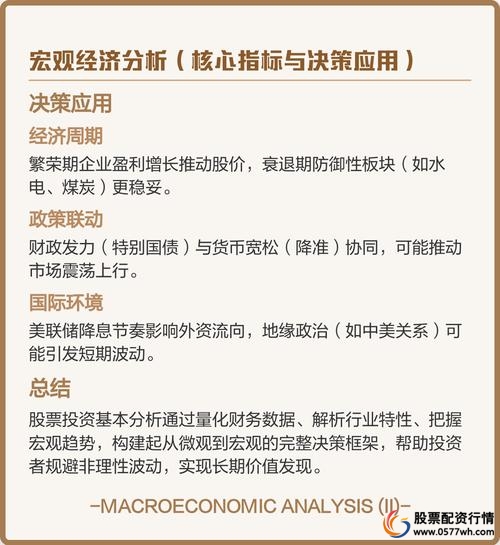股票投资基本分析_股票基本面分析_宏观经济环境对公司价值影响