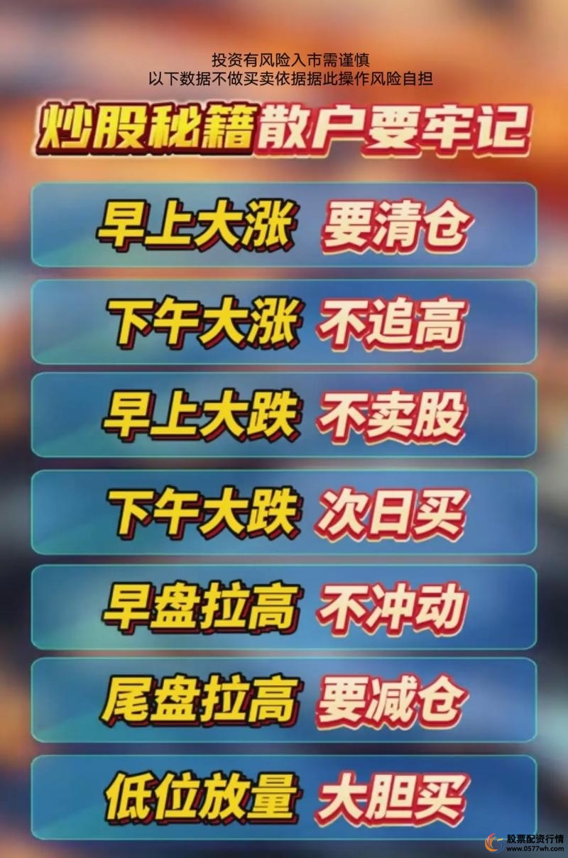 沈阳股票配资利息_沈阳配资_股票配资炒股