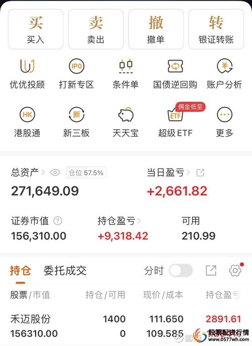 配资炒股风险_创业板股票配资亏损_专业股票配资价格