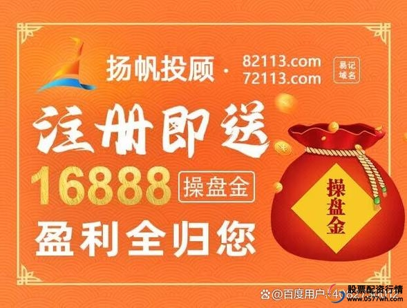 外盘配资_配资公司劝客户解仓_配资行业现状分析