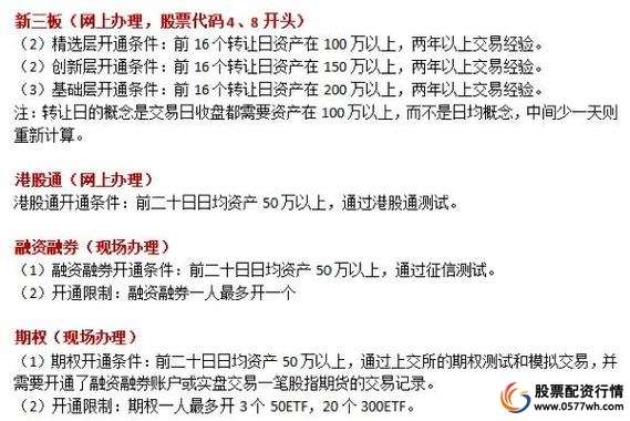 股指期货开户_股指期货开户条件要求_股指期货交易规则要点