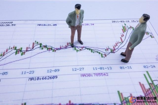 股指期货开户条件_股指期货双向交易优势_股指期货开户