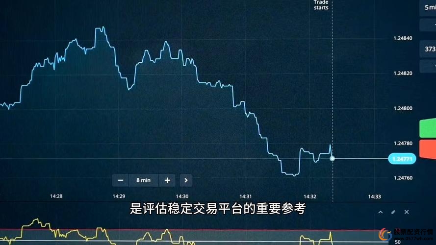 炒股配资正规平台_2019年中国互联网股票配资渠道排行榜_金牛配资公司评级分析