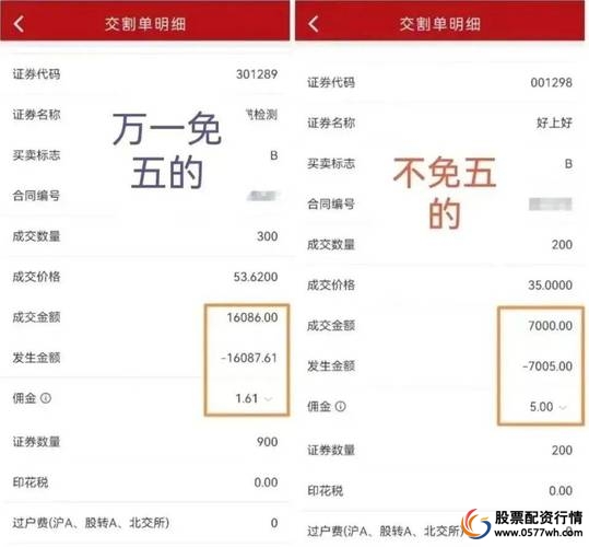 股票交易低佣金攻略_炒股开户_新浪财经APP开户