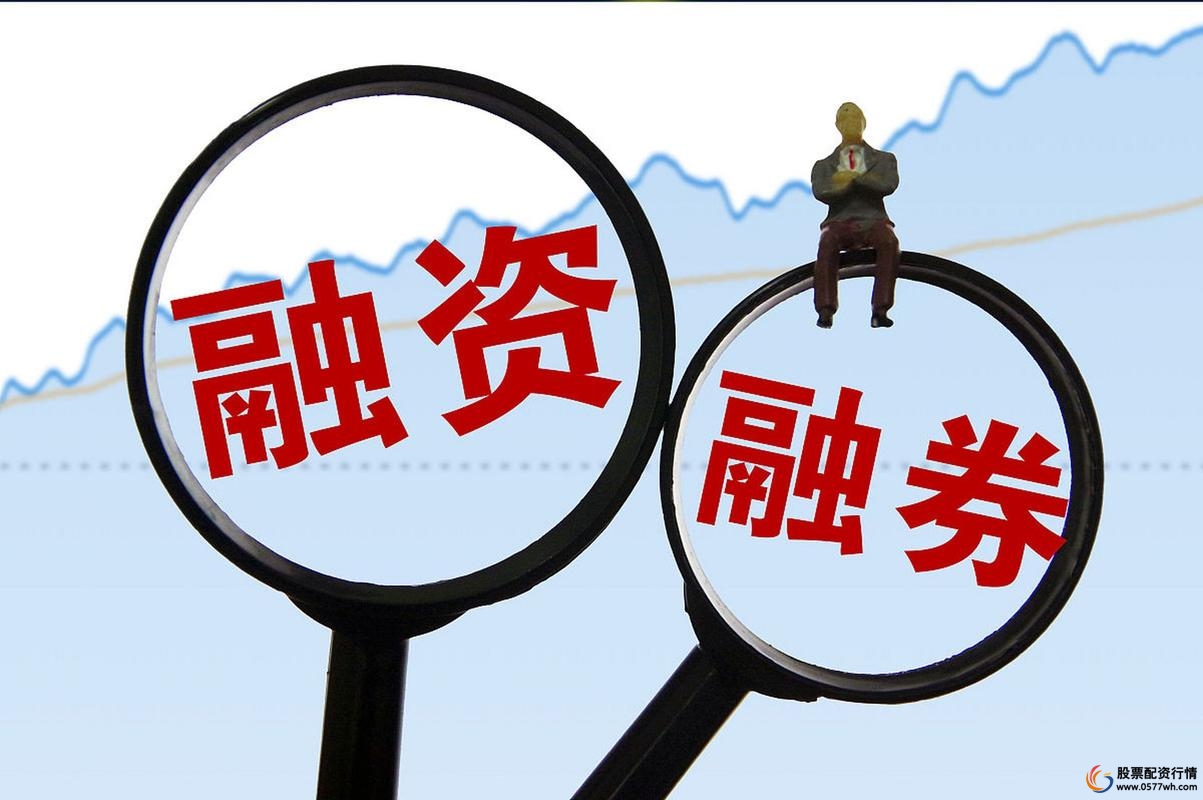 加杠杆风险大吗_股票投资加杠杆是什么意思_正规杠杆炒股