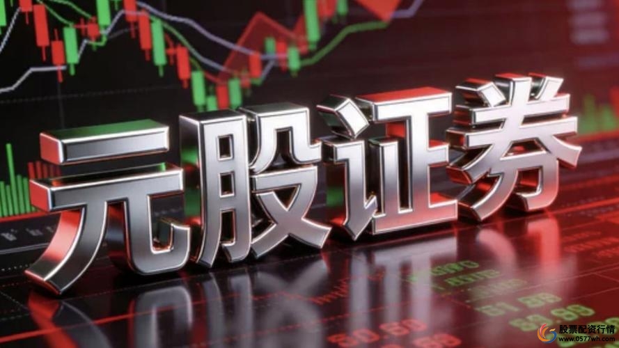 股票配资杠杆_正规配资公司选择_股票配资风险控制