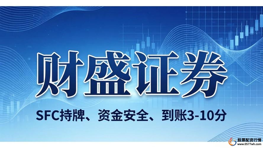 路易泽股票配资优势_炒股配资平台哪家好_股票配资平台路易泽
