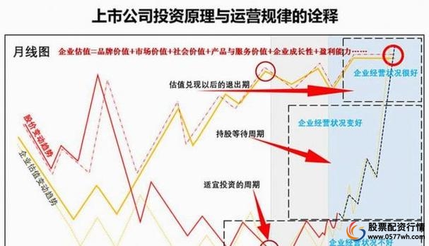 某全A（沪深）股指暴跌_A股融资盘爆仓_杠杆炒股爆仓
