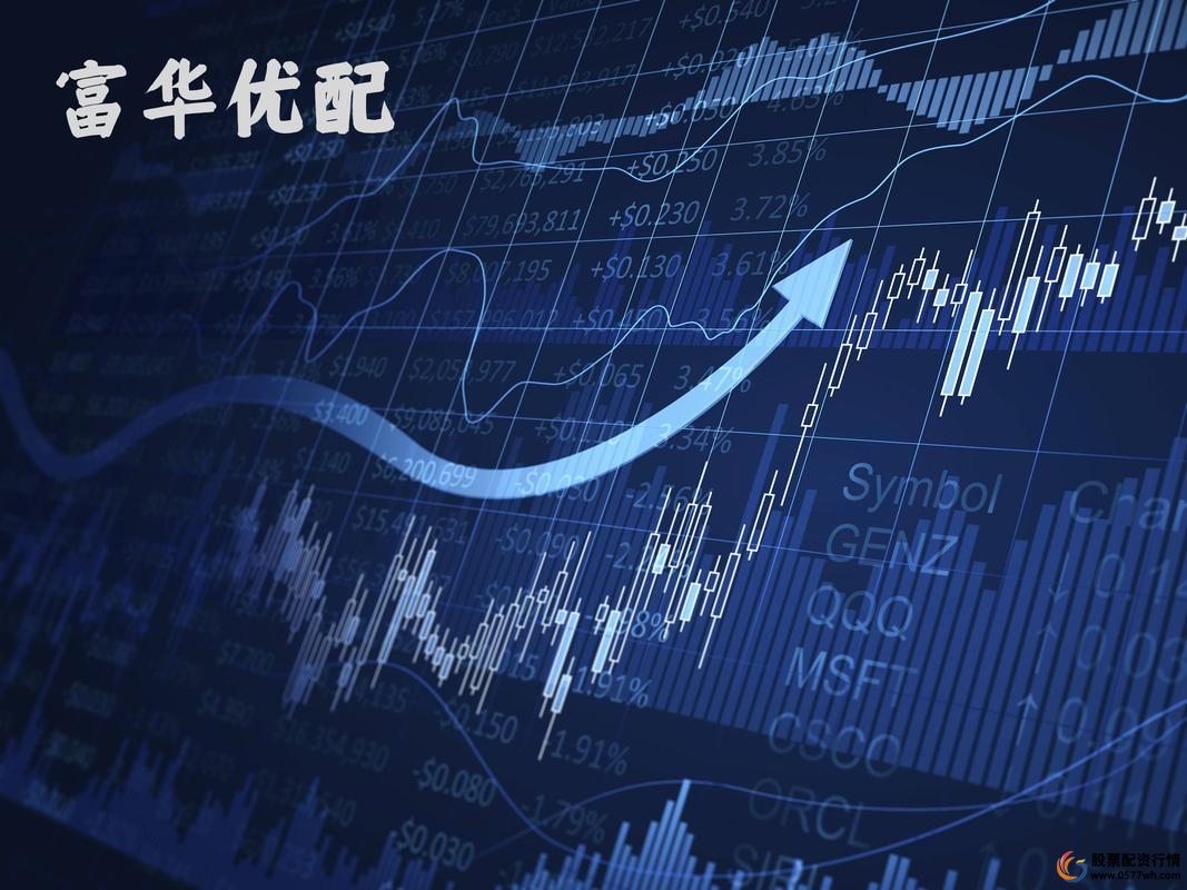 在线股票配资平台评价标准_炒股配资平台哪家好_交易链路可核验性风控体系
