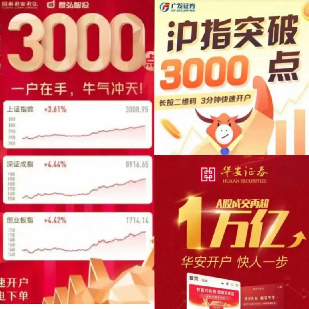 手机开户流程_炒股怎么开户_股票开户条件