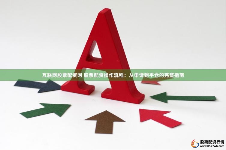 股票配资是什么意思_股票配资流程详解_怎么股票配资