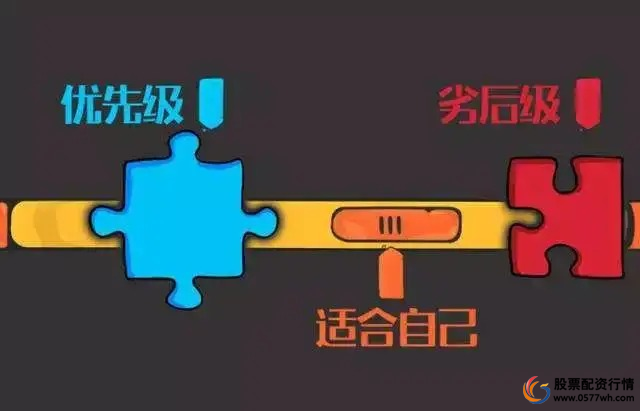 股票加杠杆方式_股票加杠杆是什么意思_融资融券股票杠杆