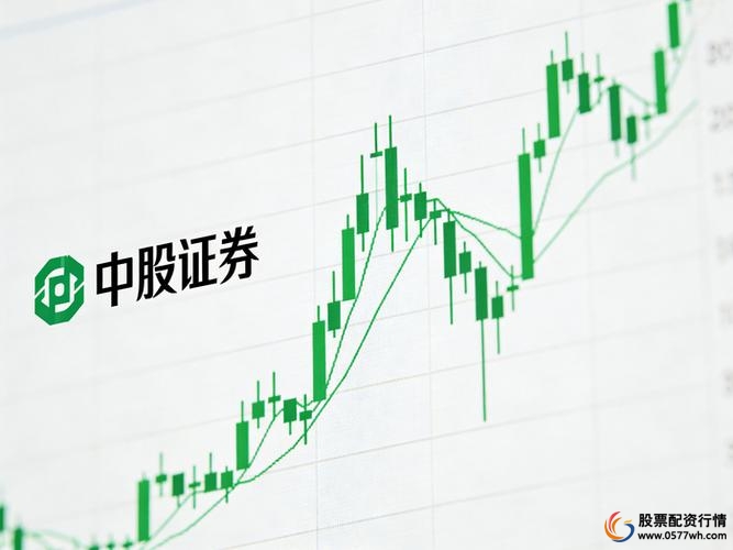 P2P在线股票融资_P2P股票配资_股票配资网址