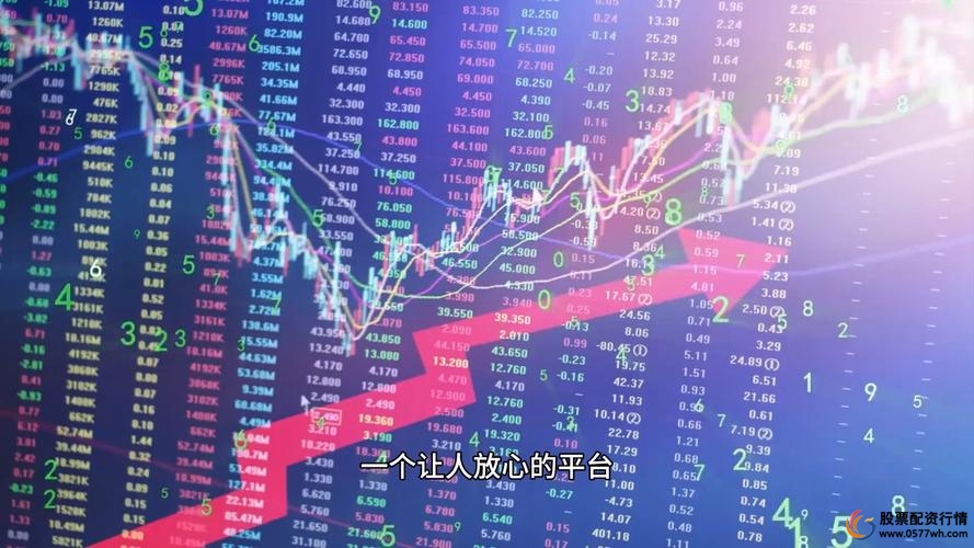 股票配资是什么意思_股票配资流程详解_股票配资网址