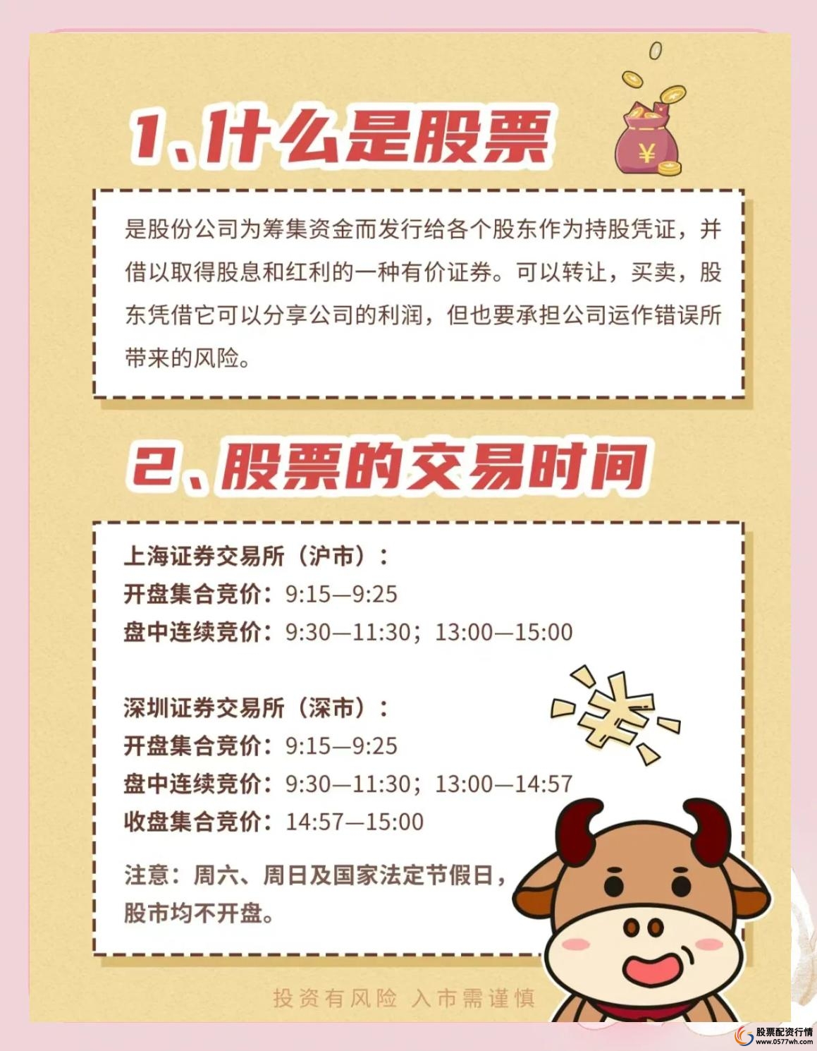 新手学炒股基础知识_股票入门必备知识_炒股配资杠杆