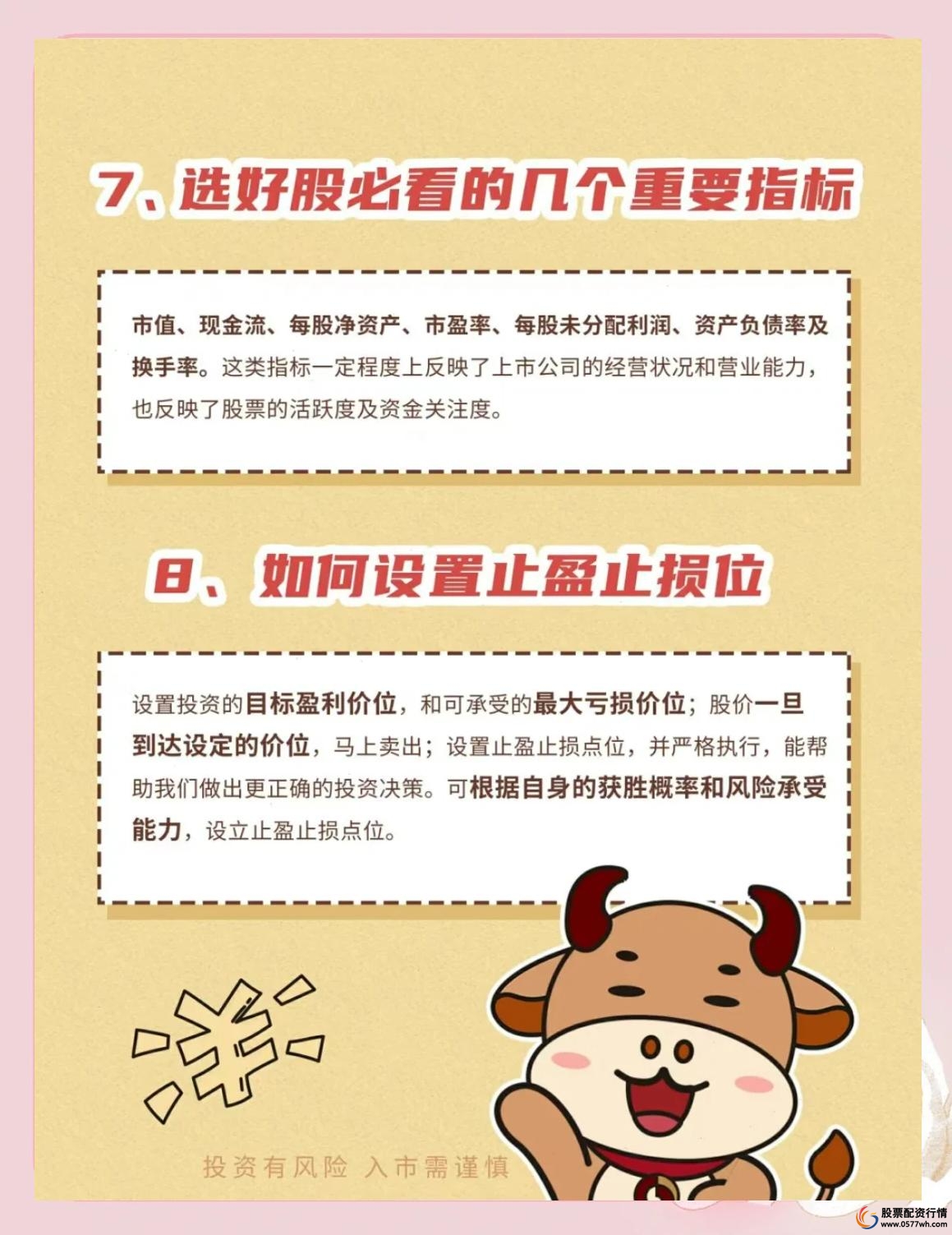 股票入门必备知识_新手学炒股基础知识_炒股配资杠杆