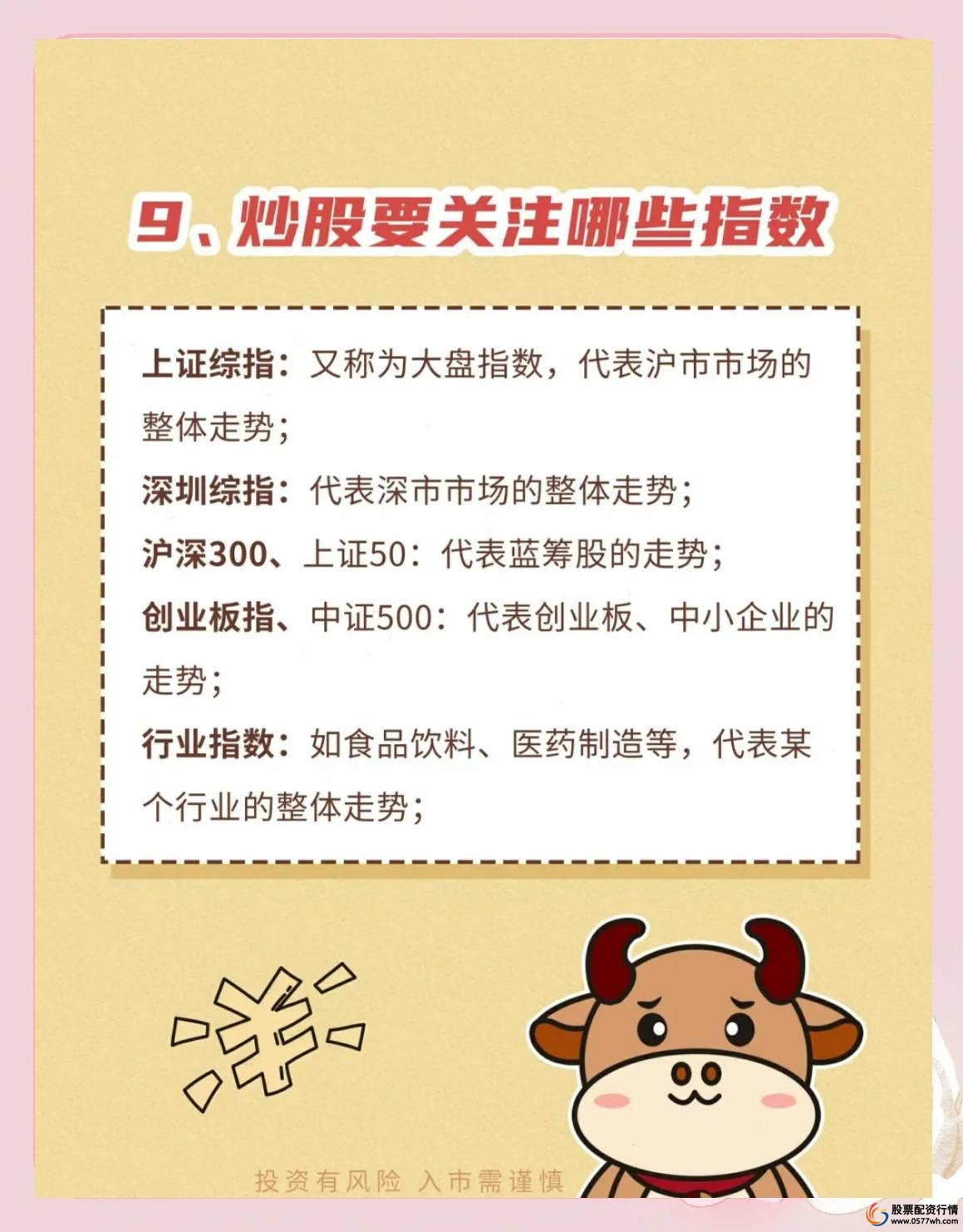 新手学炒股基础知识_炒股配资杠杆_股票入门必备知识