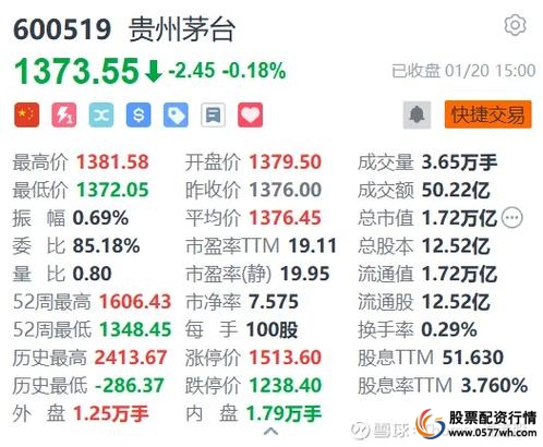 股票怎么买新手入门_新手怎么炒股_新手炒股注意事项