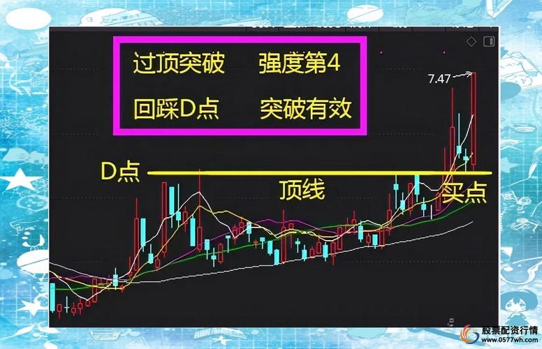 股票怎么买新手入门_新手股票入门知识_股票交易规则