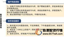 股指配资风险_股指配资_配资公司连锁经营模式