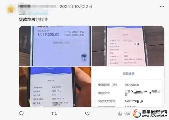 炒股贷款能贷款多少_炒股贷款去哪里贷_贷款炒股