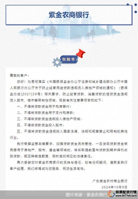 银行信贷资金违规流入股市_贷款中介借势营销股市投资风险_贷款炒股