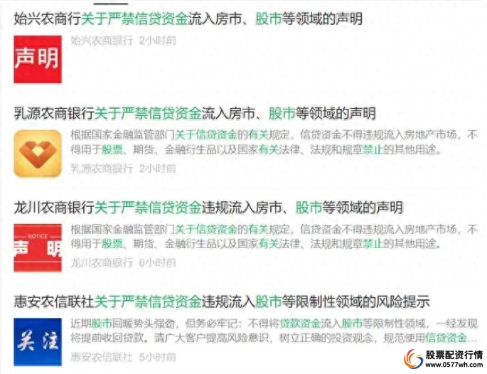 A股消费贷违规流入股市_贷款炒股_银行严控信贷资金炒股