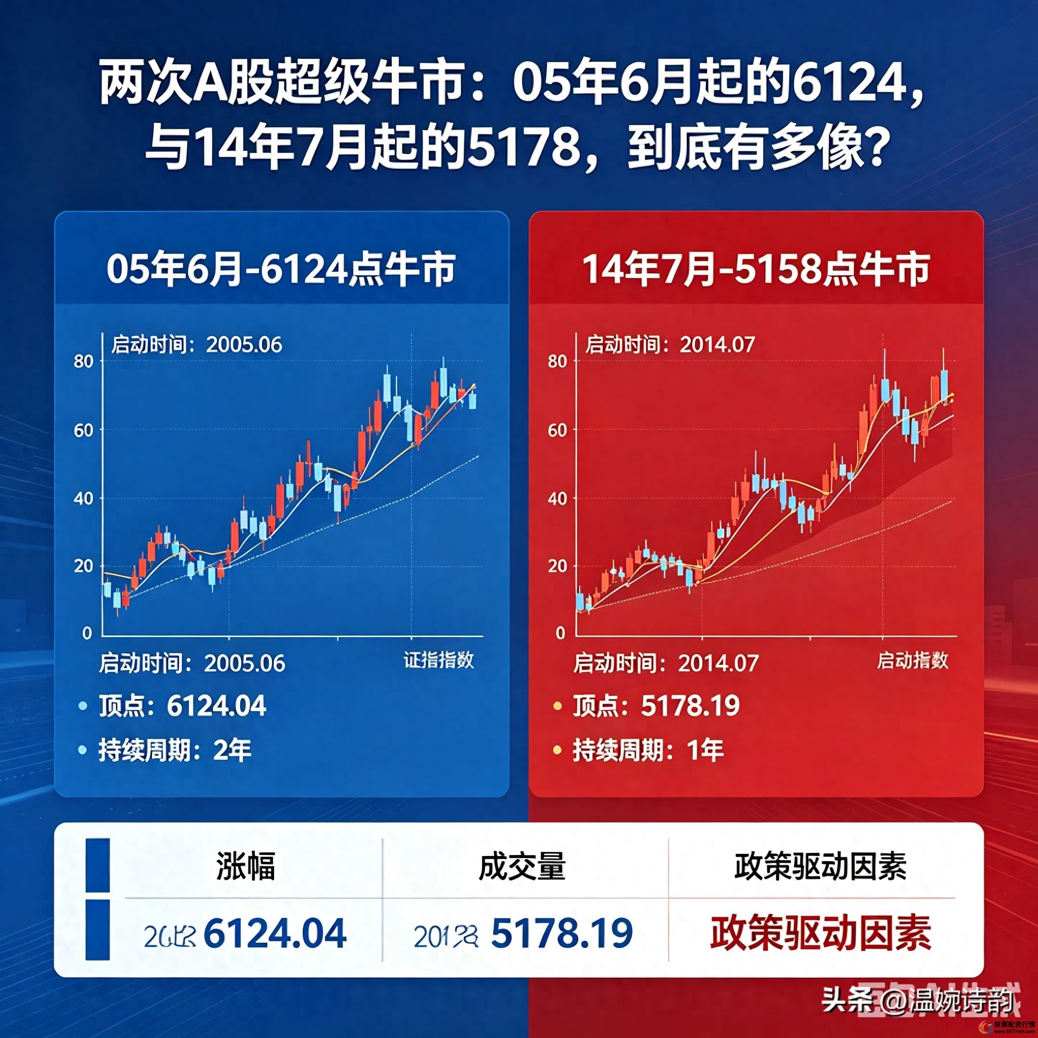 牛8配资_财富牛配资盈利后不给配资了_牛8配资w牛8配资