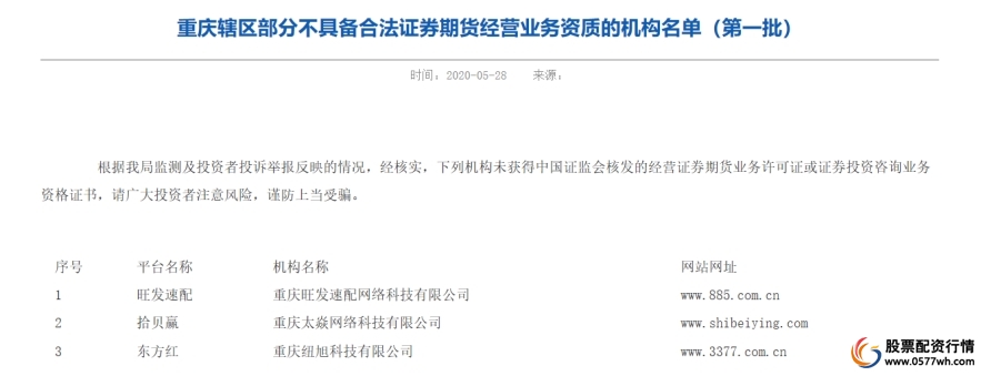 高杠杆配资风险_低息配资平台_场外配资黑名单
