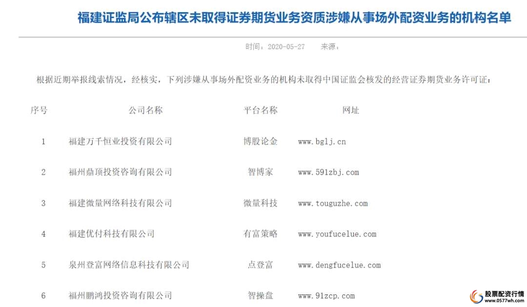 场外配资黑名单_高杠杆配资风险_低息配资平台