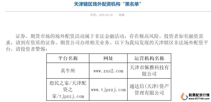 低息配资平台_场外配资黑名单_高杠杆配资风险
