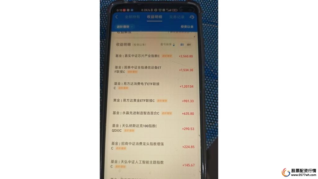 新手理财如何选择_股票理财_基金与股票的区别