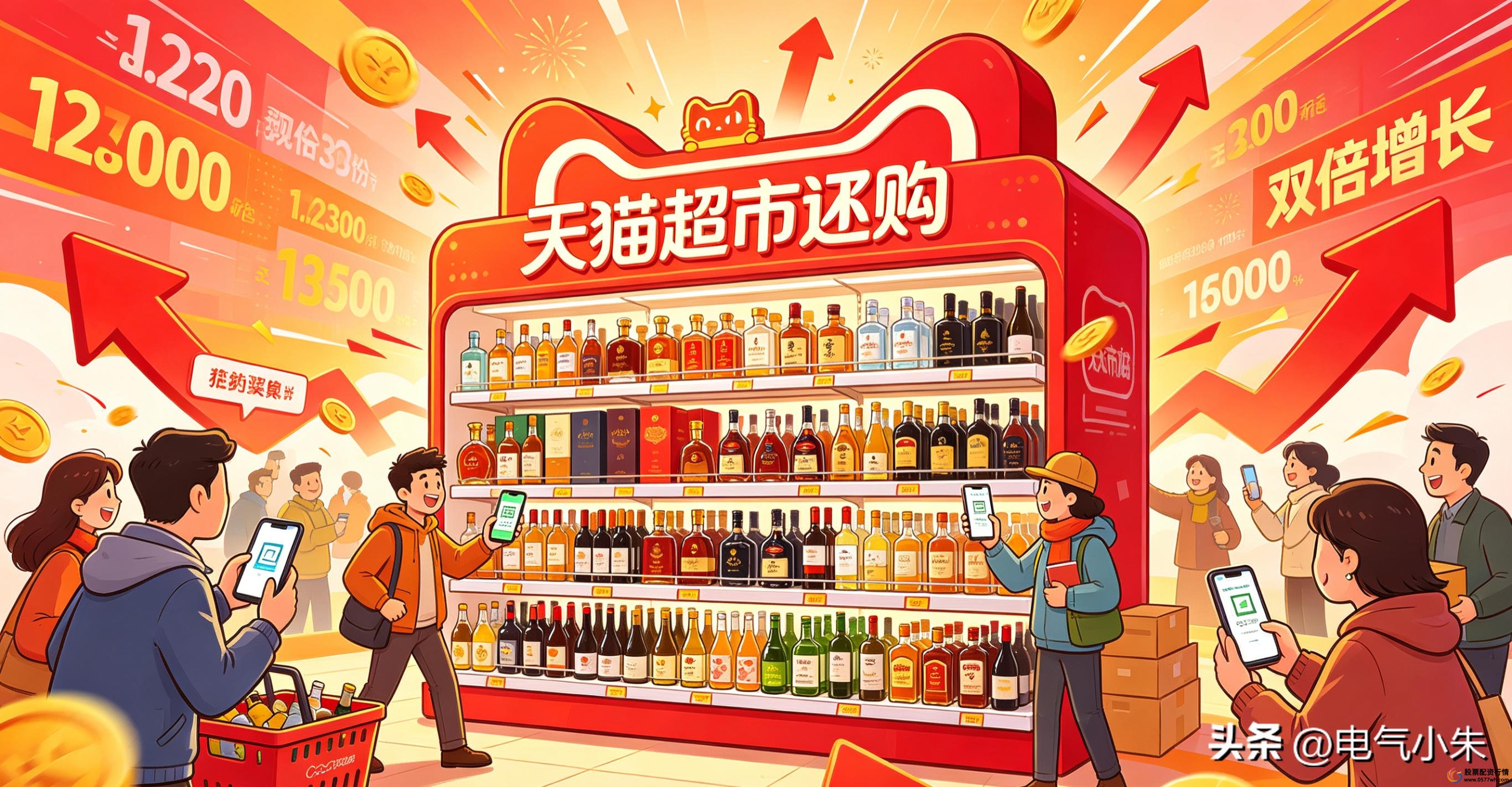 股票理财_资本市场动态_理财投资趋势