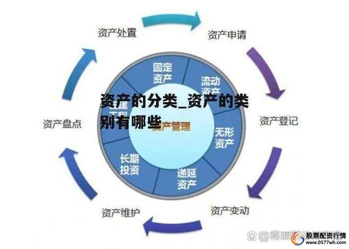 股票 基金 债券_股票理财