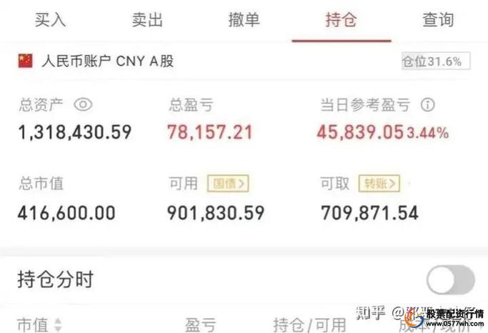 基金与股票入门指南_基金与股票的区别与选择_股票理财