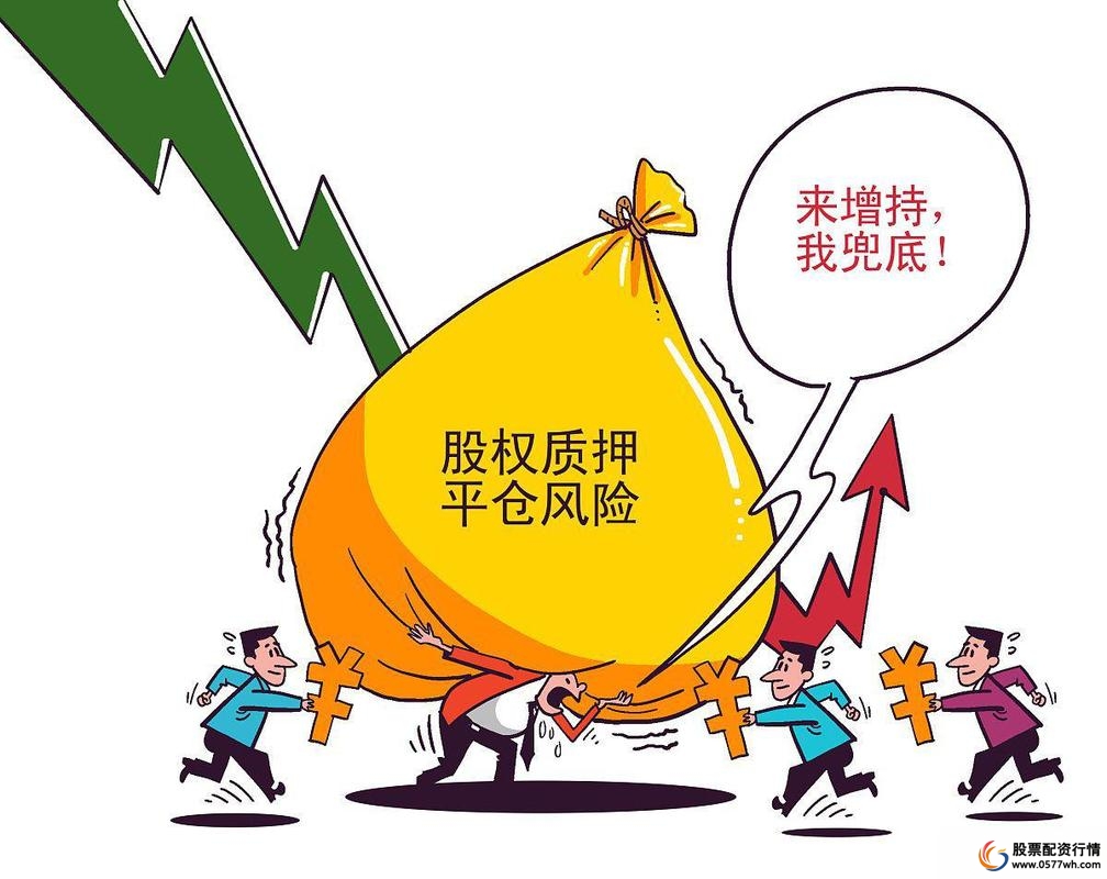 什么是加杠杆炒股_股票加杠杆操作方式风险应对_融资融券配资期货期权投资风险