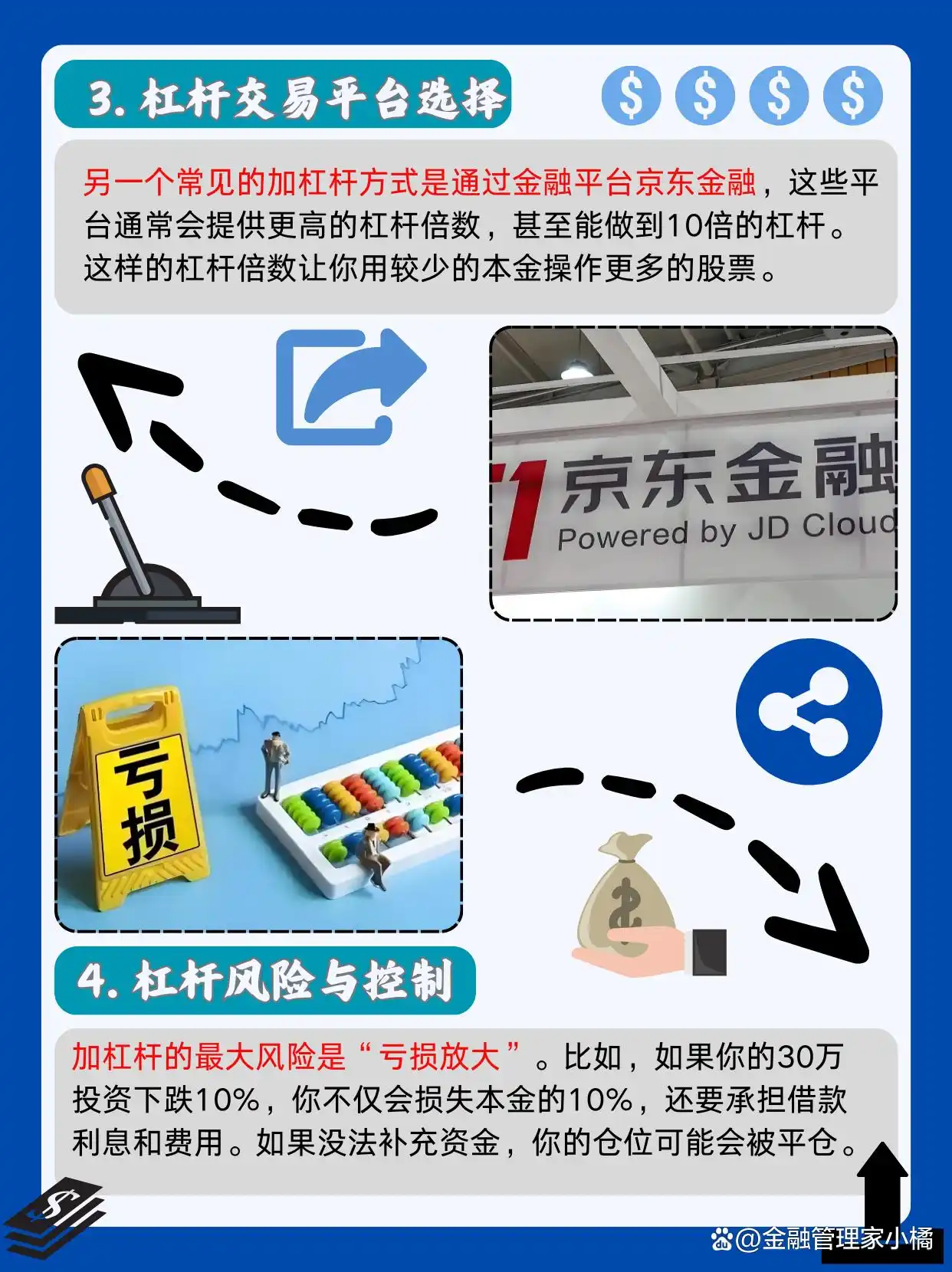 股市加杠杆怎么操作_什么是加杠杆炒股_融资融券股票杠杆交易