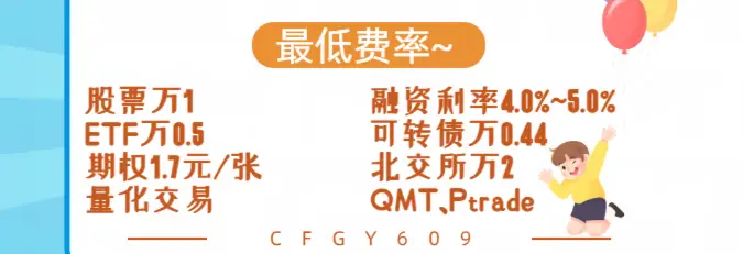 融资融券交易_融资融券开通条件_融资融券是什么意思