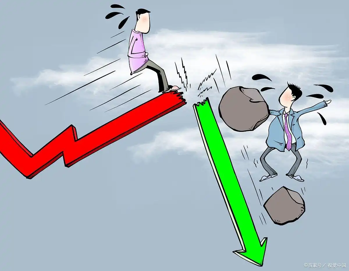 股票杠杆交易方式_什么是加杠杆炒股_股票杠杆风险分析