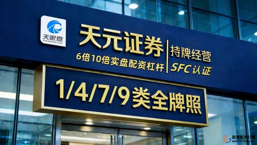 合规实盘配资平台推荐_正规实盘配资平台选择_平台配资
