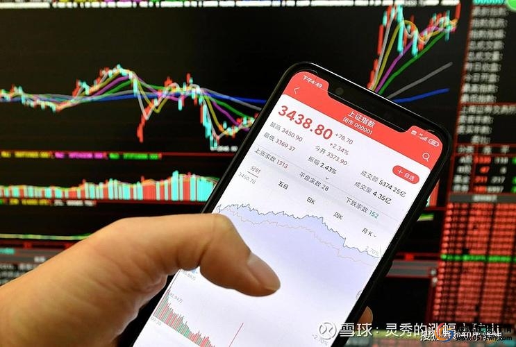 配资业务监管现状_股市配资平台风险分析_平台配资