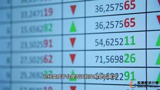 合规配资平台选择标准_炒股配资正规平台_金融杠杆交易正规平台