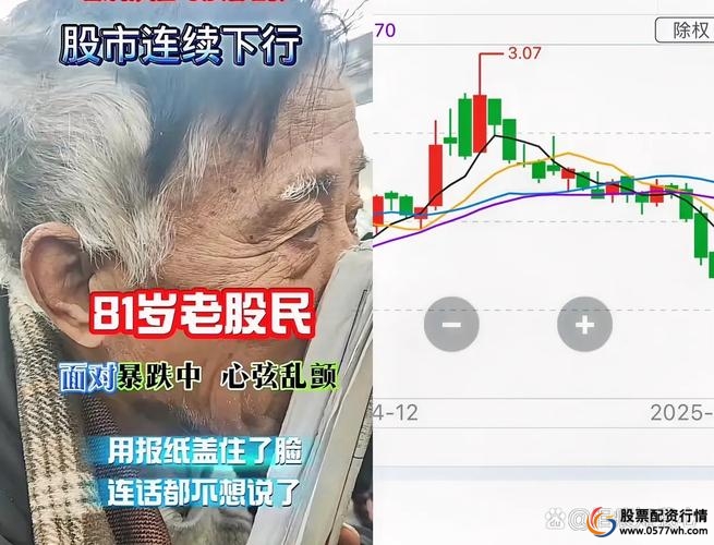 避坑指南_炒股怎么赚钱_普通人炒股赚钱方法