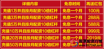 网上配资公司_场外配资平台风险_场外配资是什么意思